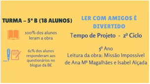 Ler com amigos é divertido! - Gamificação